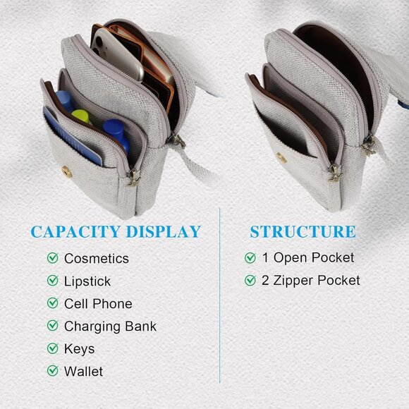 Handcrafted Canvas Floral Crossbody Bag - Functional and Fashionable Accessory - Picture 4 of 6